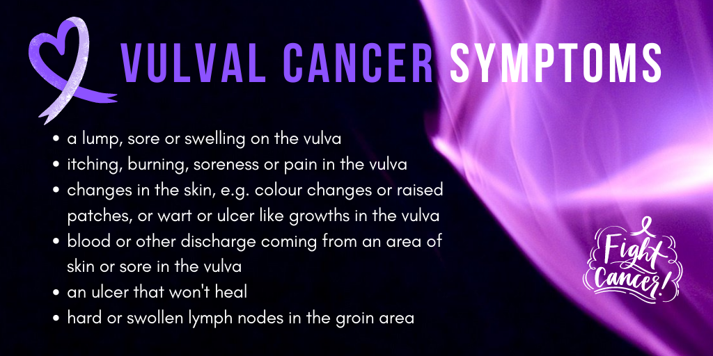 Vulvar Cancer Queensland Centre For R N Gynaecological Cancer